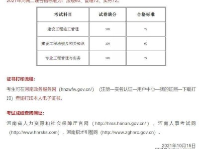 招二级建造师房建市政专业,招二级建造师