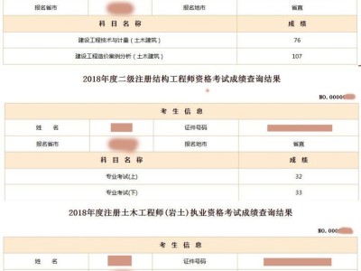 陕西注册结构工程师报名现场确认陕西省注册一级结构师考试