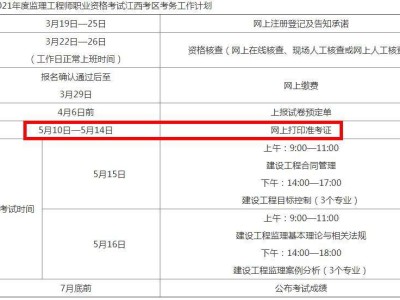 云南监理工程师准考证打印时间广东监理工程师准考证什么时候打印