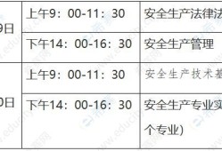 中级安全工程师报考时间中级注册安全工程师报考时间