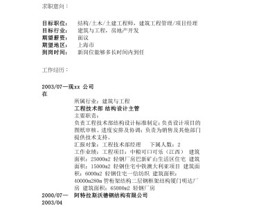 土建bim工程师投职简历bim工程师职位描述