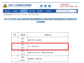 bim工程师备案bim证书需要备案吗