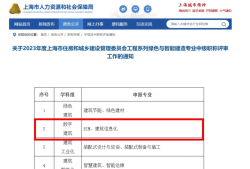 bim工程师备案bim证书需要备案吗