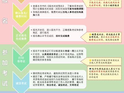 广东造价工程师报名条件及费用,广东造价工程师报名条件
