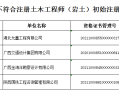 注册岩土工程师和注册建筑工程师,注册勘察设计和注册岩土工程师