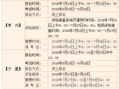 一级建造师报名时间及入口,一级建造师资格考试报名时间