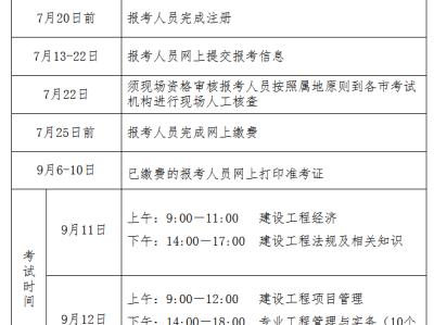 新疆一级建造师报名时间新疆一级建造师报名截止时间