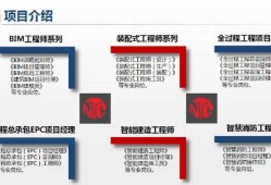 bim工程师基本素质bim工程师基本素质和能力