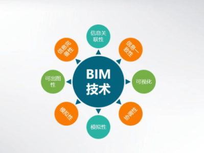 bim高级工程师有什么用处知乎bim高级工程师