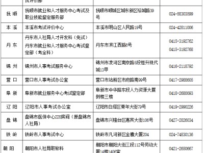 安徽注册安全工程师报名,安徽注册安全工程师报名入口官网