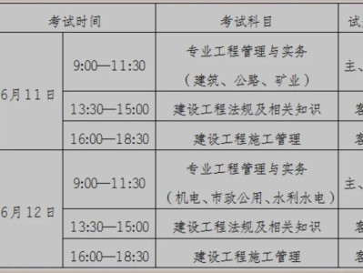 报考全国二级建造师的条件有哪些,报考全国二级建造师的条件