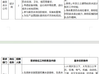 成都市监理工程师招聘成都市监理工程师招聘最新信息