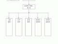 监理工程师直线组织结构图,监理工程师的知识结构主要包括哪几个方面