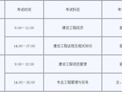 上海一级建造师,上海一级建造师注册要求