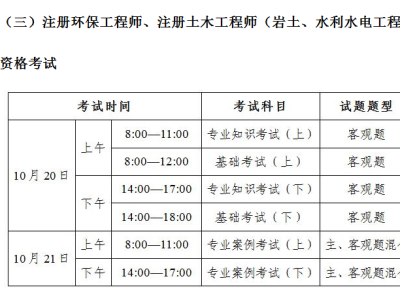 包含岩土工程师挂靠价的词条
