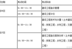 重庆造价工程师报考条件,重庆造价工程师报考条件要求