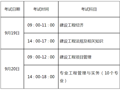 一级建造师市政考试科目时间安排,一级建造师市政考试科目