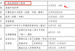 内蒙古一级消防工程师成绩查询,内蒙古一级消防工程师成绩查询时间