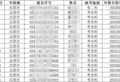 一级建造师考试成绩合格后怎么办,一级建造师考试成绩多少合格