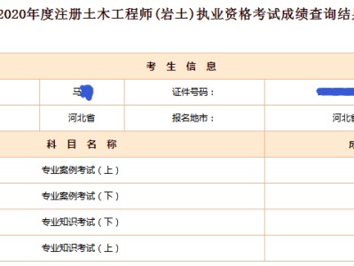 山东岩土工程师培训,注册岩土培训哪个机构好