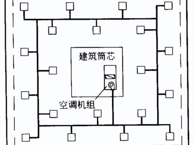 暖通空调设计手册 凝水,暖通空调设计