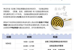 设备监理工程师考试网设备监理工程师考试合格标准