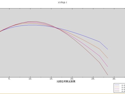 于海峰注册岩土工程师培训中心注册岩土工程师高坚勇