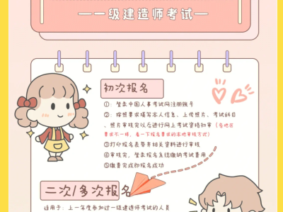 四川一级建造师报名时间,四川一级建造师报名和考试时间