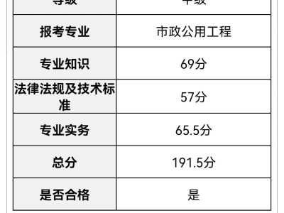 关于岩土工程师考后审核哪些省份的信息