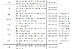 造价工程师报名时间2021考试时间,考造价工程师报名时间