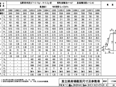 水工挡土墙设计规范,挡土墙设计规范