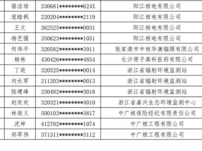 注册核安全工程师难度,核安全工程师报名