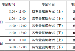 注册岩土工程师报考专业表格,注册岩土工程师报考专业表