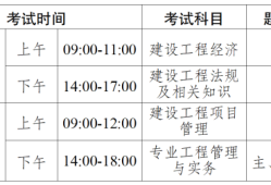 一级建造师考什么内容比较好,一级建造师考什么内容