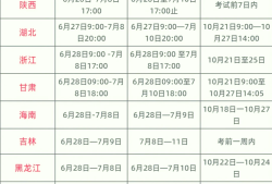 重庆考中级安全工程师报名时间重庆考中级安全工程师报名时间表