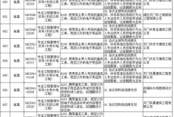 二级建造师考试结果查询2021二级建造师考试查询