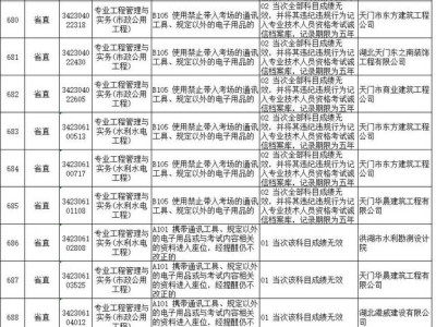二级建造师考试结果查询2021二级建造师考试查询