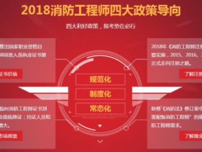 陕西一级消防工程师报名时间2022官网,陕西一级消防工程师证考试条件