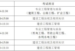 二级建造师考试要求报名条件二级建造师考试资格要求