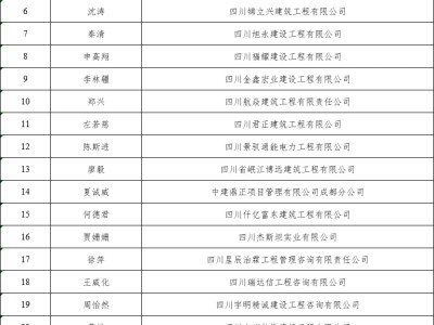 注册造价工程师的注册信息在哪查询注册造价工程师注册信息查询
