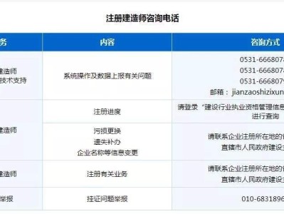 湖北二建个人登录系统,湖北二级建造师注册