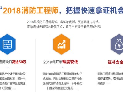 一级二级消防工程师一级二级消防工程师证怎么考