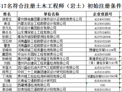 建设部岩土工程师刻制印章注册岩土工程师注册章的标准尺寸