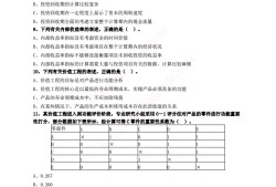 监理工程师押题2017的简单介绍