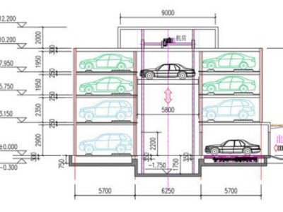 停车场尺寸标注停车位尺寸