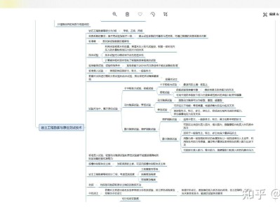初级岩土工程师考试复习教程,岩土工程师基础考试需要准备多久