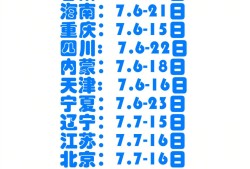 一级注册建造师报名时间一级注册建造师报名时间2021