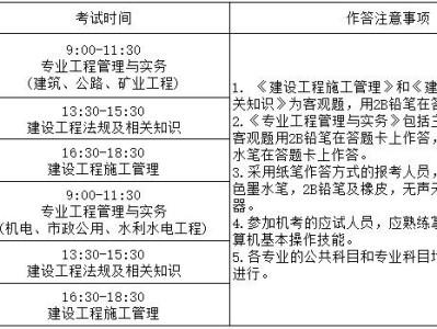 二级建造师再教育考试答案,二级建造师再教育考试答案app哪个好