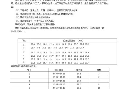 水利监理工程师过渡考试水利监理工程师考试科目及分数