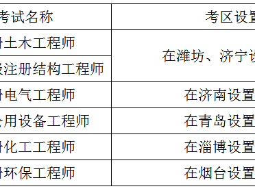 结构工程师考试难度怎么样,结构工程师初级考试科目